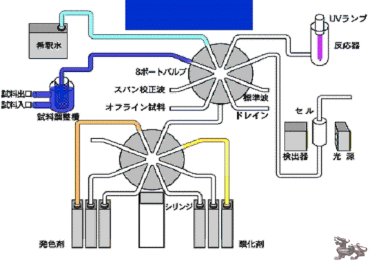 TNP4110 3.gif