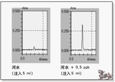 ASA-2sp2.gif