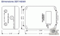 XDT-NEMA¶