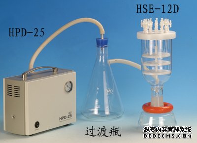 HSE-12Dȡװ